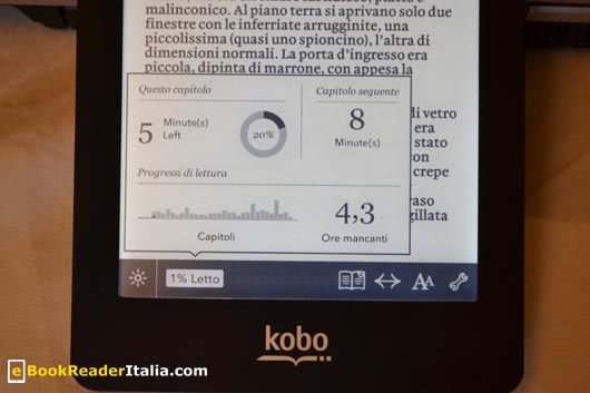Kobo - Statistiche di lettura