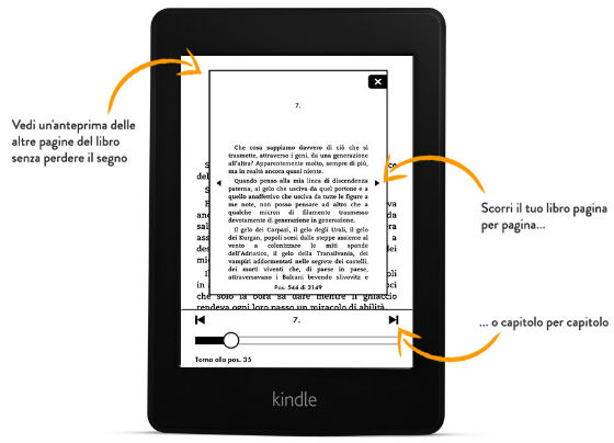 Kindle PaperWhite - cambio pagina