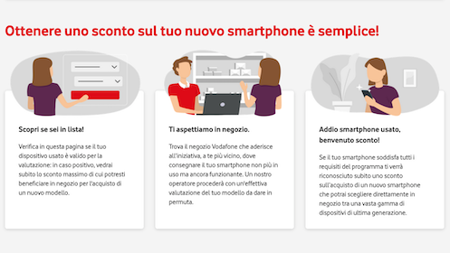 Il tuo smartphone usato ha un valore per Vodafone